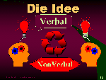 Kommunikations-Idee