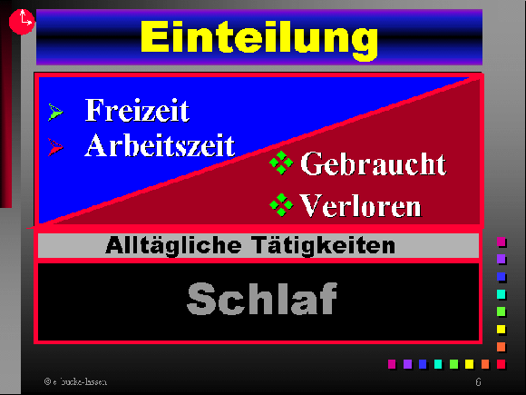 Einteilung